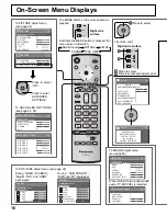 Preview for 16 page of Panasonic TH-103PF10UK - 103" Plasma Panel Operating Instructions Manual