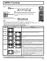 Preview for 19 page of Panasonic TH-103PF10UK - 103" Plasma Panel Operating Instructions Manual