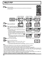 Preview for 22 page of Panasonic TH-103PF10UK - 103" Plasma Panel Operating Instructions Manual