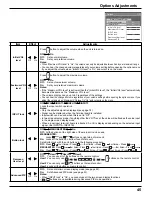 Preview for 45 page of Panasonic TH-103PF10UK - 103" Plasma Panel Operating Instructions Manual