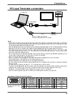 Предварительный просмотр 9 страницы Panasonic TH-103PF12E Operating Instructions Manual