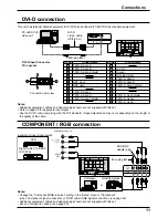 Предварительный просмотр 11 страницы Panasonic TH-103PF12E Operating Instructions Manual