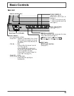 Предварительный просмотр 15 страницы Panasonic TH-103PF12E Operating Instructions Manual