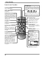 Предварительный просмотр 16 страницы Panasonic TH-103PF12E Operating Instructions Manual