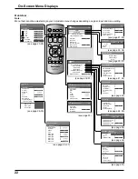 Предварительный просмотр 22 страницы Panasonic TH-103PF12E Operating Instructions Manual