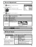 Предварительный просмотр 31 страницы Panasonic TH-103PF12E Operating Instructions Manual