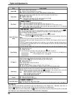 Предварительный просмотр 54 страницы Panasonic TH-103PF12E Operating Instructions Manual