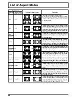 Предварительный просмотр 60 страницы Panasonic TH-103PF12E Operating Instructions Manual