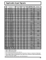 Предварительный просмотр 61 страницы Panasonic TH-103PF12E Operating Instructions Manual