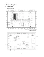 Предварительный просмотр 6 страницы Panasonic TH-103PF12E Service Manual