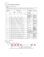 Предварительный просмотр 18 страницы Panasonic TH-103PF12E Service Manual