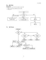 Предварительный просмотр 19 страницы Panasonic TH-103PF12E Service Manual