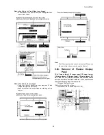 Предварительный просмотр 45 страницы Panasonic TH-103PF12E Service Manual