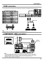 Preview for 11 page of Panasonic TH-103PF12T Operating Instructions Manual