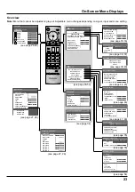 Preview for 23 page of Panasonic TH-103PF12T Operating Instructions Manual