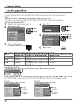 Предварительный просмотр 32 страницы Panasonic TH-103PF12T Operating Instructions Manual