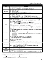 Preview for 57 page of Panasonic TH-103PF12T Operating Instructions Manual