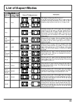 Предварительный просмотр 63 страницы Panasonic TH-103PF12T Operating Instructions Manual