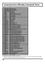 Preview for 66 page of Panasonic TH-103PF12T Operating Instructions Manual