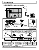 Preview for 9 page of Panasonic TH-103PF12U Operating Instructions Manual