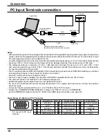 Preview for 10 page of Panasonic TH-103PF12U Operating Instructions Manual