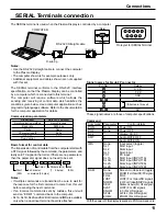 Preview for 11 page of Panasonic TH-103PF12U Operating Instructions Manual