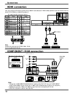 Preview for 12 page of Panasonic TH-103PF12U Operating Instructions Manual