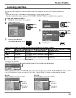 Предварительный просмотр 33 страницы Panasonic TH-103PF12U Operating Instructions Manual