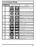 Предварительный просмотр 61 страницы Panasonic TH-103PF12U Operating Instructions Manual