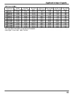 Preview for 63 page of Panasonic TH-103PF12U Operating Instructions Manual