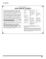 Preview for 67 page of Panasonic TH-103PF12U Operating Instructions Manual