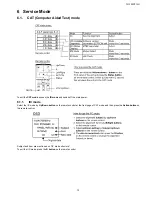 Preview for 13 page of Panasonic TH-103PF12U Service Manual