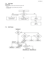 Preview for 19 page of Panasonic TH-103PF12U Service Manual