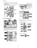 Preview for 36 page of Panasonic TH-103PF12U Service Manual