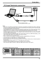 Preview for 11 page of Panasonic TH-103PF12W Operating Instructions Manual