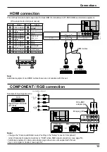 Preview for 13 page of Panasonic TH-103PF12W Operating Instructions Manual