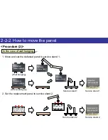 Preview for 13 page of Panasonic TH-103PF9CK Service Manual