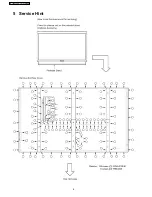 Предварительный просмотр 8 страницы Panasonic TH-103PF9EK Service Manual