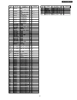 Предварительный просмотр 121 страницы Panasonic TH-103PF9EK Service Manual