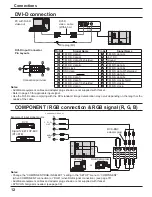 Preview for 12 page of Panasonic TH-103PF9UK - 103" Plasma Panel Operating Instructions Manual