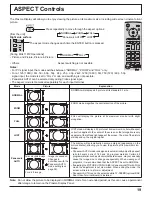 Preview for 19 page of Panasonic TH-103PF9UK - 103" Plasma Panel Operating Instructions Manual