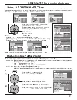 Preview for 31 page of Panasonic TH-103PF9UK - 103" Plasma Panel Operating Instructions Manual