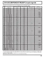 Preview for 45 page of Panasonic TH-103PF9UK - 103" Plasma Panel Operating Instructions Manual