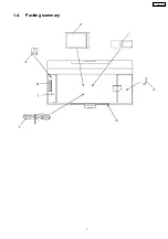 Предварительный просмотр 7 страницы Panasonic TH-103PF9WK Service Manual