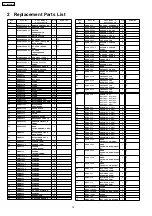 Предварительный просмотр 14 страницы Panasonic TH-103PF9WK Service Manual