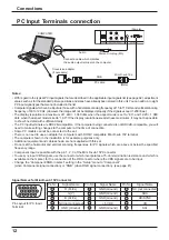 Preview for 16 page of Panasonic TH-103VX200C Operating Instructions Manual