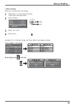 Предварительный просмотр 43 страницы Panasonic TH-103VX200C Operating Instructions Manual