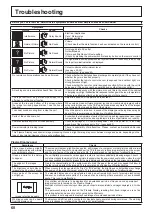 Preview for 64 page of Panasonic TH-103VX200C Operating Instructions Manual