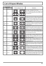 Preview for 65 page of Panasonic TH-103VX200C Operating Instructions Manual