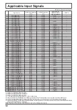 Предварительный просмотр 66 страницы Panasonic TH-103VX200C Operating Instructions Manual